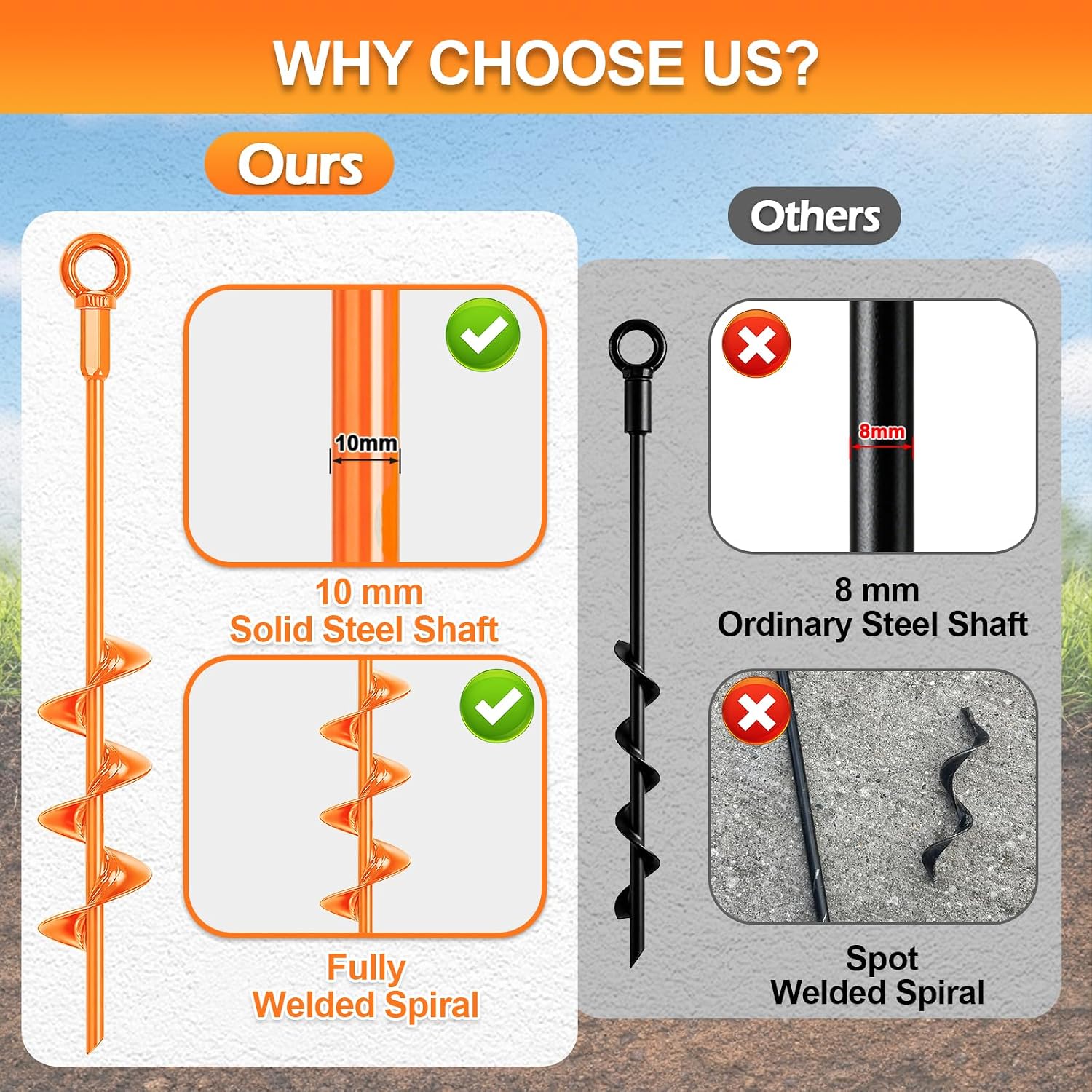 Shed Anchor Kit Heavy Duty Ground Anchors Screw in 18 Inch 4 Pack, Fully Welded Spiral Earth Anchors with Cable
