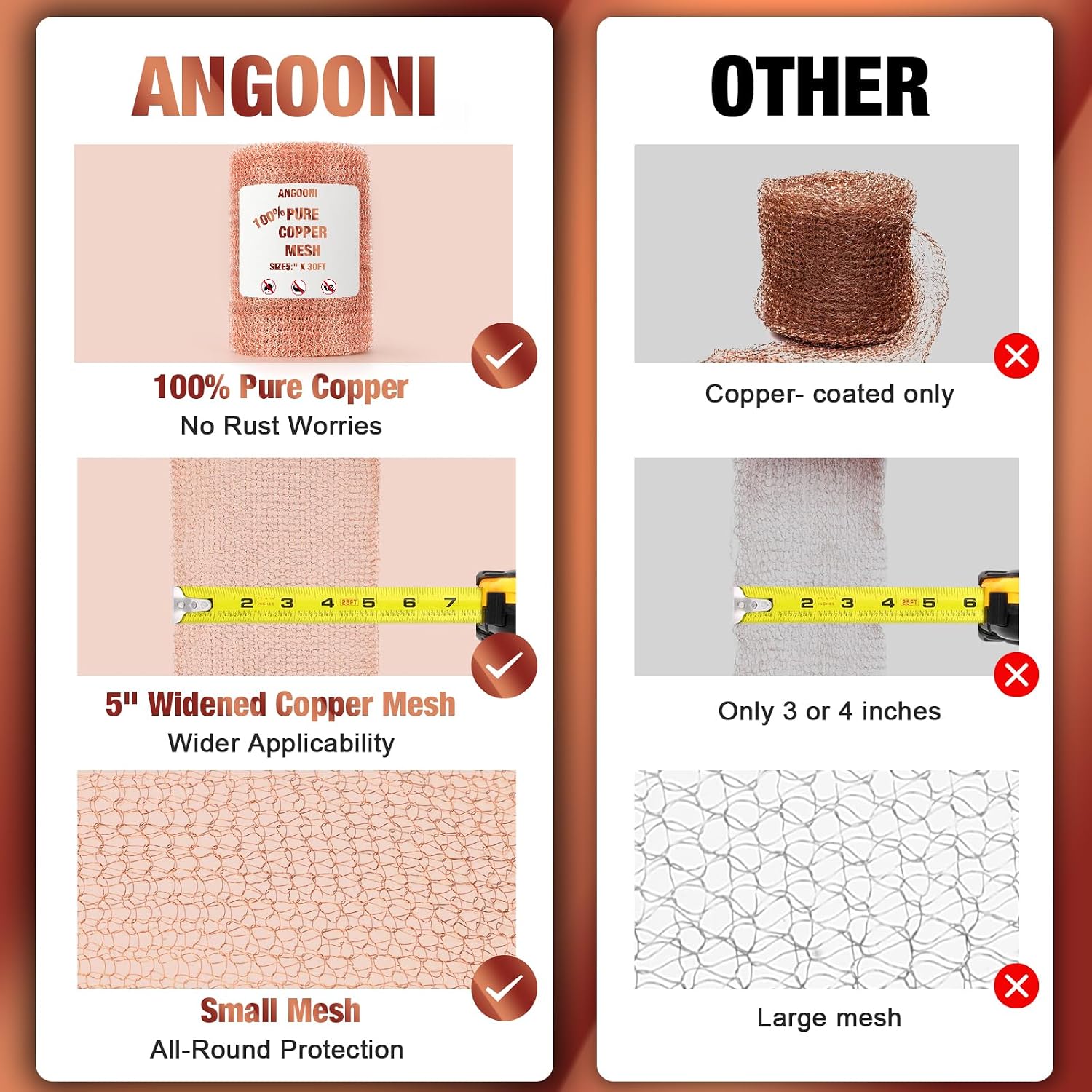 Copper Mesh Roll 5" x 40FT, 100% Pure Copper Wool for Pest Control | Durable Rustproof Copper Mesh Rodent Control