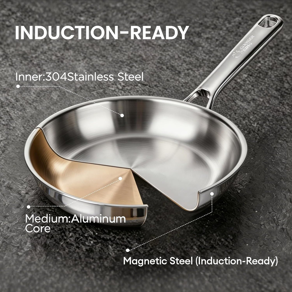 8 Inch Stainless Steel Frying Pan, Small Omelette Pan