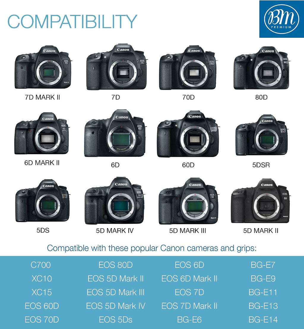 BM LP-E6, LP-E6N Dual Bay Battery Charger for Canon EOS R, EOS 90D, EOS 60D, EOS 70D, EOS 80D, EOS 5D II, EOS 5D III