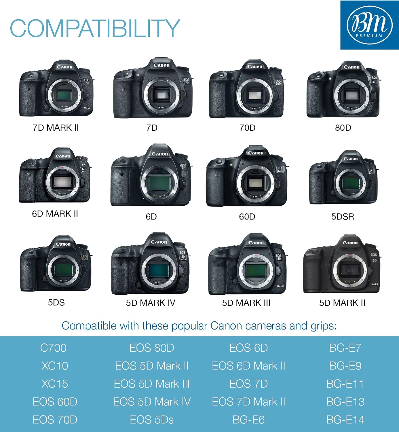 BM LP-E6, LP-E6N Dual Bay Battery Charger for Canon EOS R, EOS 90D, EOS 60D, EOS 70D, EOS 80D, EOS 5D II, EOS 5D III