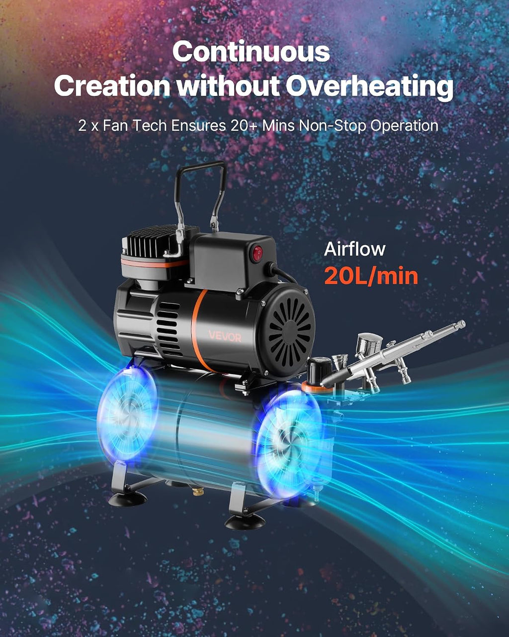 Airbrush Kit, 1/6 HP, Air Brush Kit with Air Compressor and Tank, 3 Dual-Action Professional Airbrushes with 3 Tips