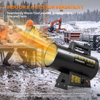 120,000BTU Forced Air Propane Heater, Portable LP Space Heater Black