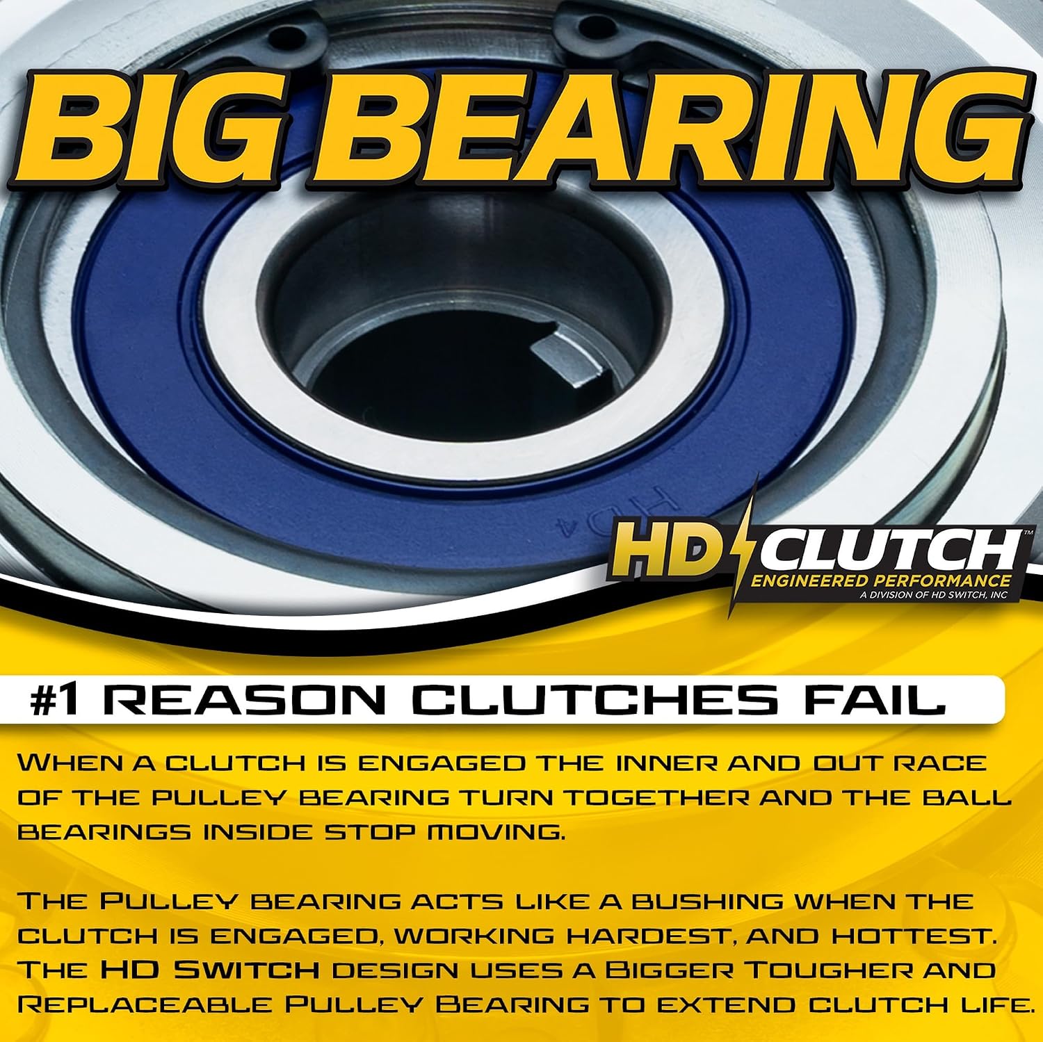 BIGBearing HiTorque 130ftlbs Solid Steel Billet Pulley Electric PTO Clutch TCA14535 5219-32 OEM Upgrade fits John