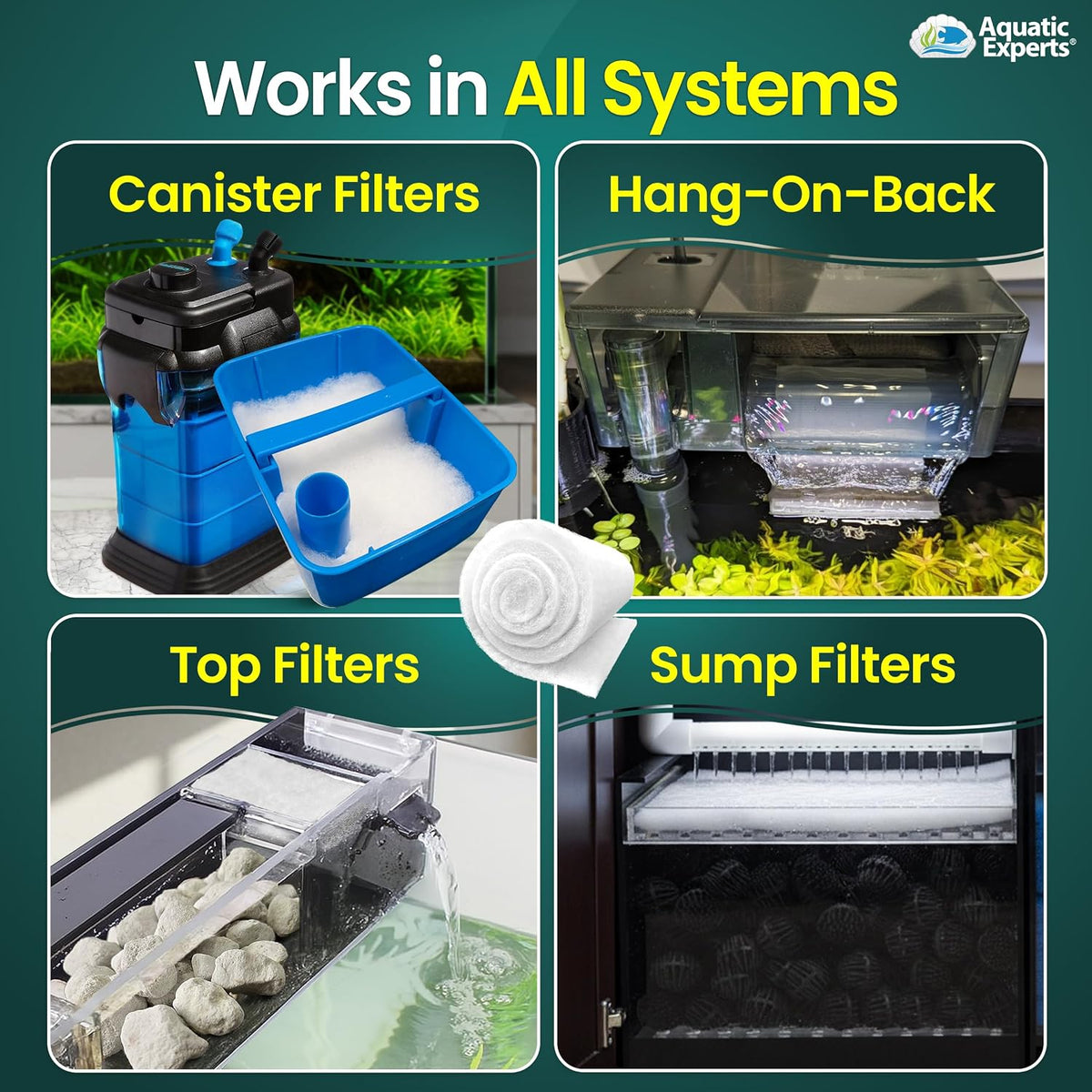 Aquarium Filter Floss for Fish Tank Filters - FilterFirst Aquarium Filter Pad - Media Roll for Crystal Clear Water
