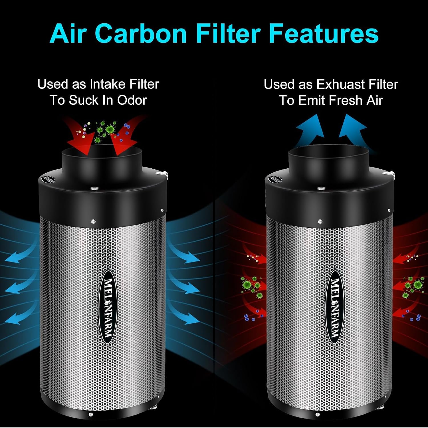 Air Filtration Kit 4", Built-in 14cm Fan Low Nois Carbon Filter with 12-Speed Controller, 8' Ducting, Cooling &