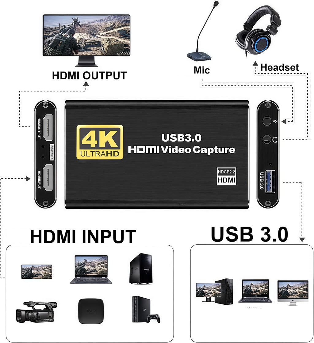 Capture Card for Streaming 4K HDMI Video Capture Card | Game Capture Card, 1080P 60FPS Video Capture Device, HDMI to