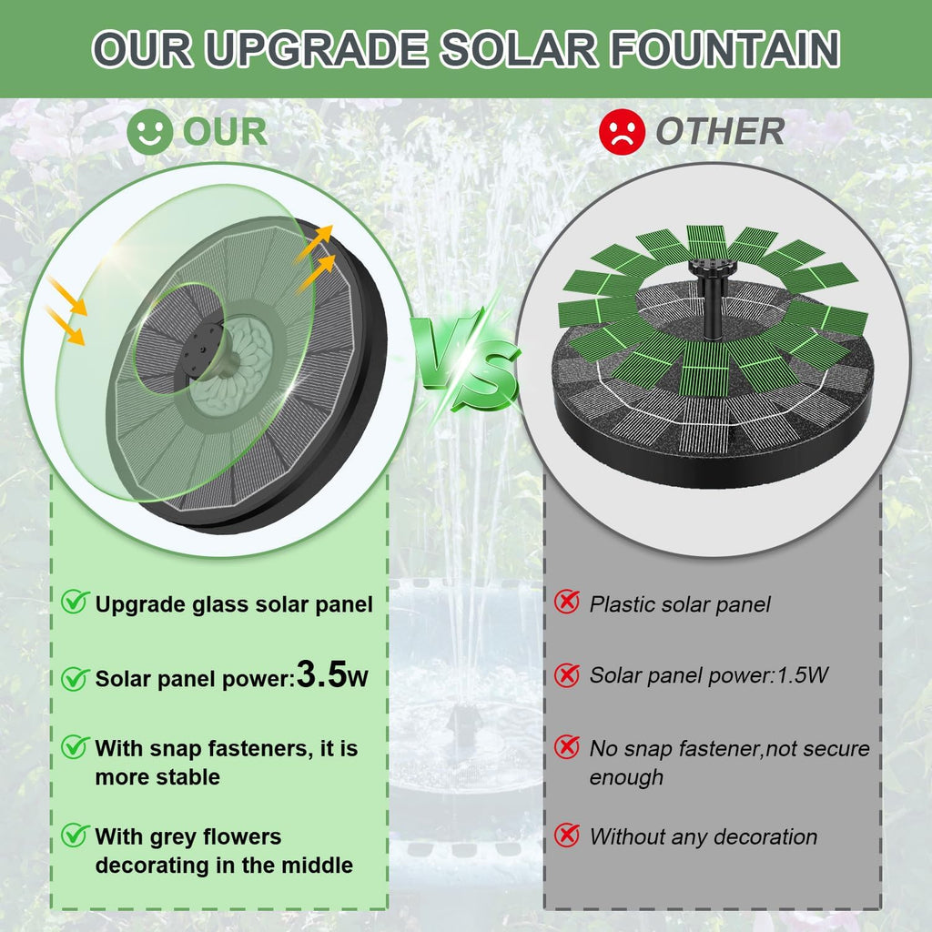 Solar Fountain for Bird Bath Direct Sunlight High Efficiency 3.5W Glass Panel Solar Water Fountain Outdoor Garden
