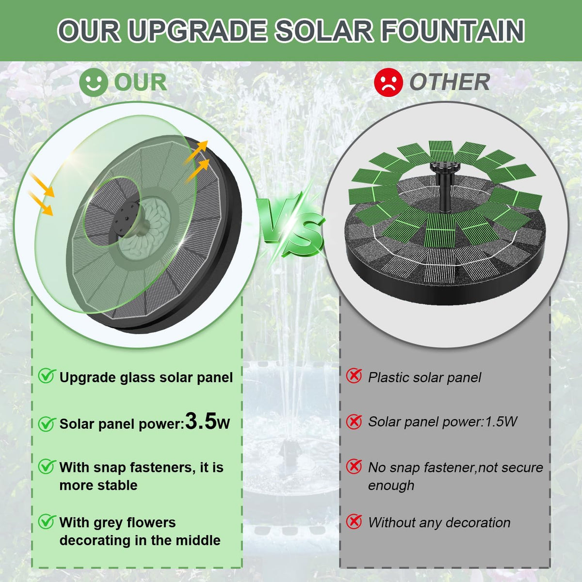 Solar Fountain for Bird Bath Direct Sunlight High Efficiency 3.5W Glass Panel Solar Water Fountain Outdoor Garden