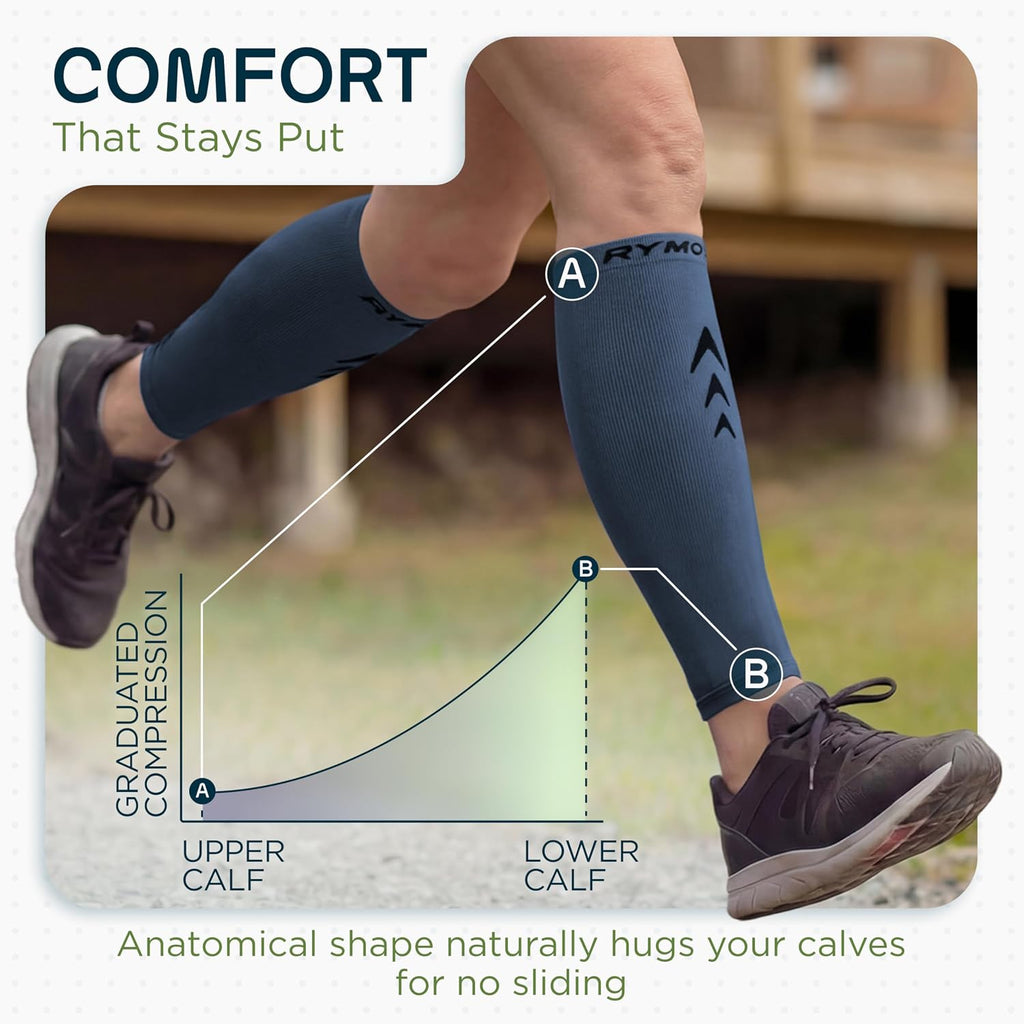 Calf Compression Sleeves Men Women - Leg Compression Sleeve Footless Socks - Shin Splint Relief Fitness Running