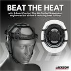 Blockhead2 Type 2 Full Brim Hard Hat, ANSI Z89.1 Class E & C