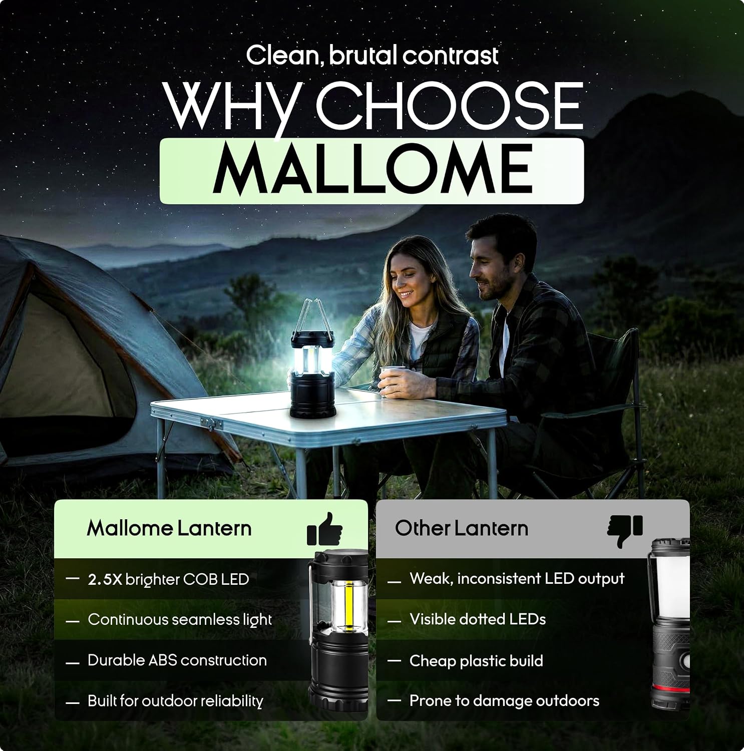Camping Lights Lantern Flashlights, Battery Powered Operated Lamp Lanterns for Power Outages, Camping Essentials