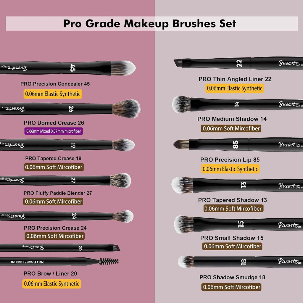 12Pcs Professional Eyeshadow Makeup Brush Set
