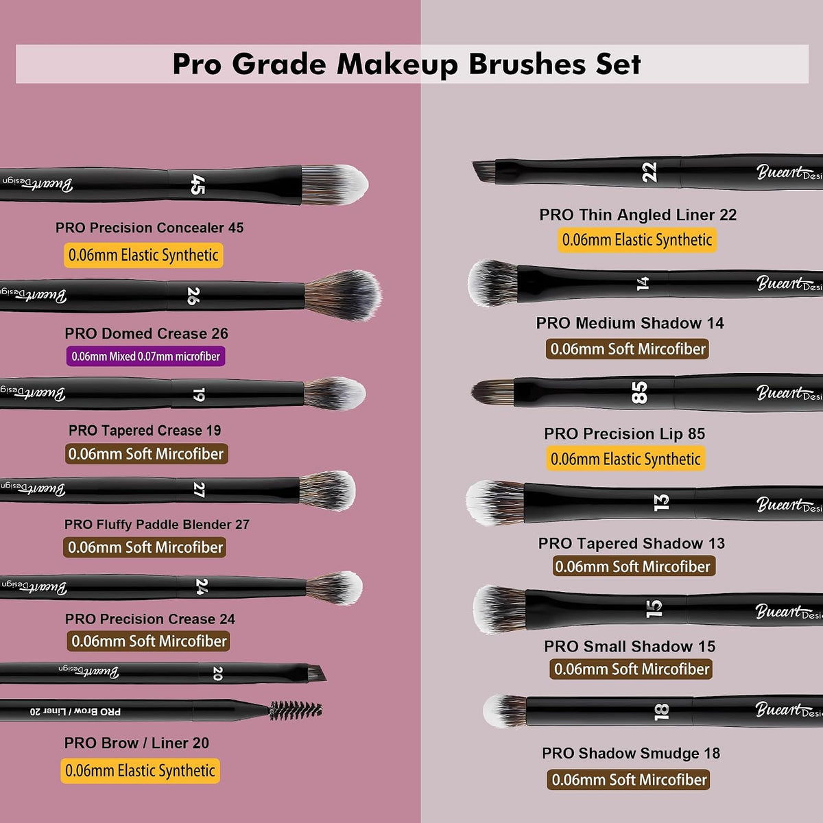 12Pcs Professional Eyeshadow Makeup Brush Set