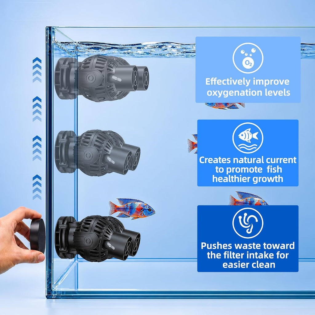 Magnetic Wave Maker for Aquarium: 1s Mounts on 15mm Glass Secure | 8W 1600GPH 180°Adjustable Dual Heads Eliminate