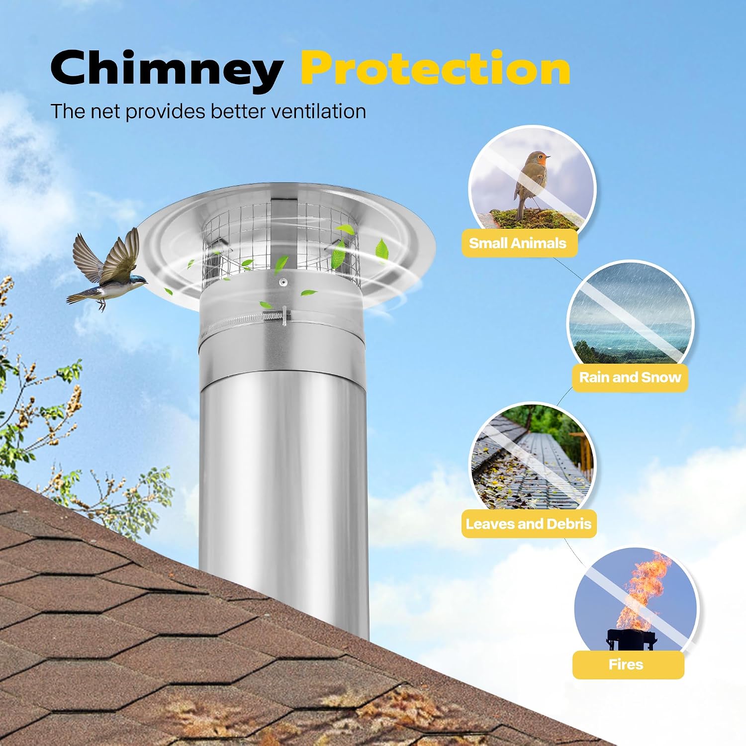 6" Cone Top Chimney Cap with Screen, Round Roof Rain Chimney Cover, Galvanized Steel Fireplace Exhaust Cap