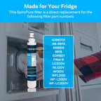 SpiroPure SP-WP600 NSF Water Filter Replacement for EDR6D1 9915 4396701 3PK