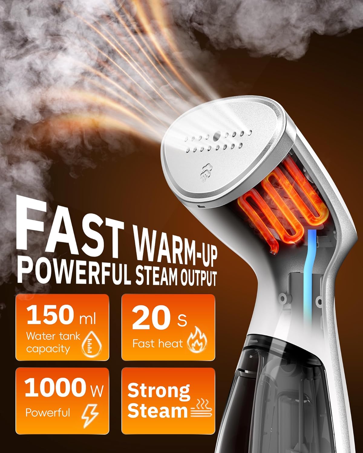 Portable Travel Handheld Steamer for Clothes, Garment Wrinkle Remover | White, 1000W Strong Penetrating Fabric