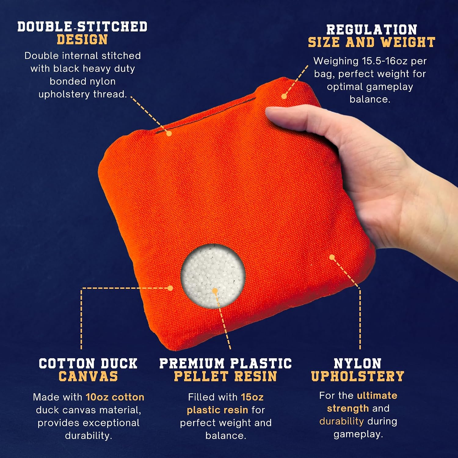 All Weather Cornhole Bags - 6"x6" Premium Plastic Pellet Resin-Filled, Weather-Resistant, Solid Color Duck Cloth