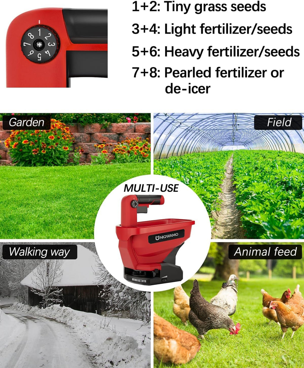 Handheld Grass Seed Spreader Compatible for Milwaukee 18V Battery | Available Year-Round, Grass Seeds, Rock Salt