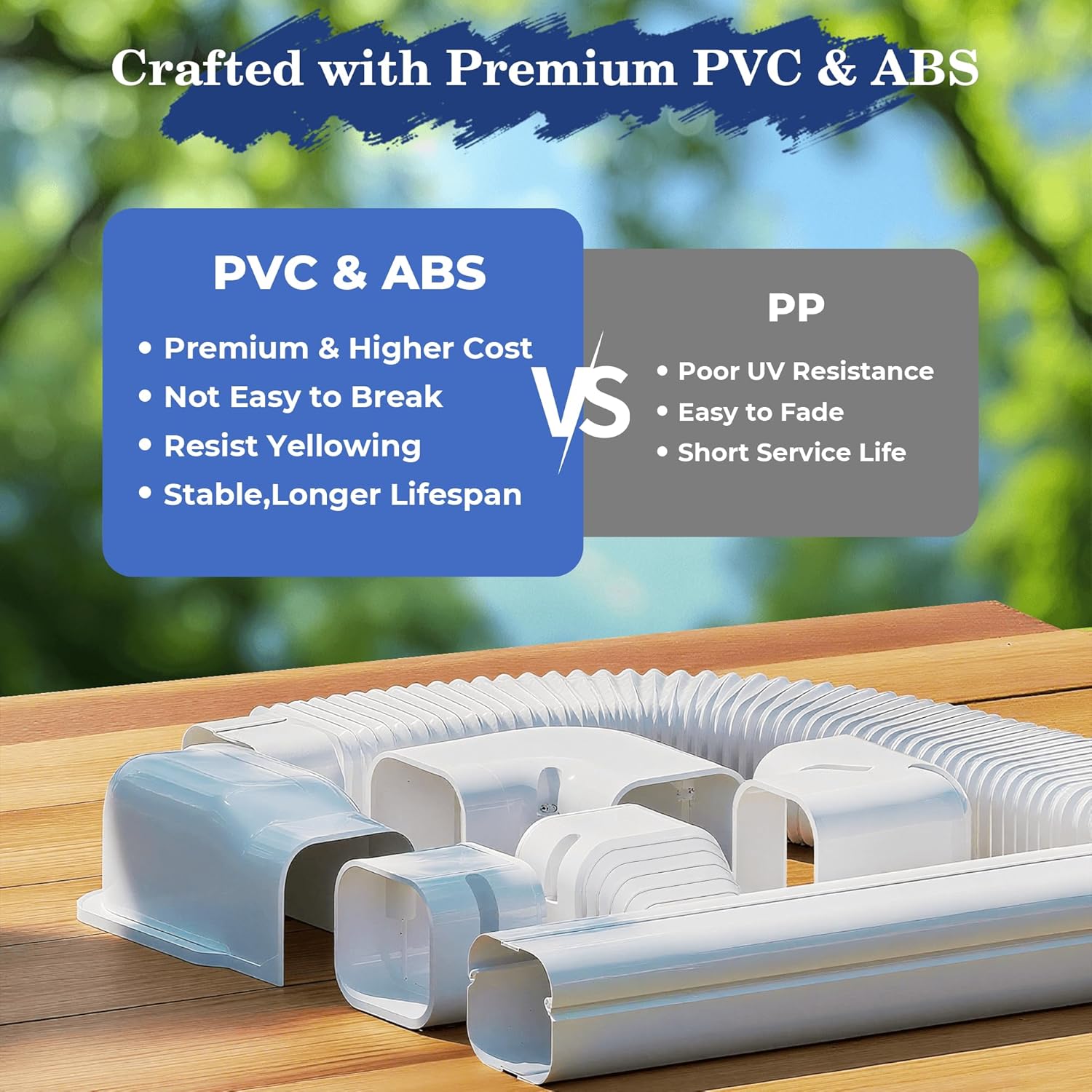 10ft Mini Split Line Set Cover 4" PVC for AC & Heat Pump White | Premium PVC & ABS; UV-resistant; snap-on for quick