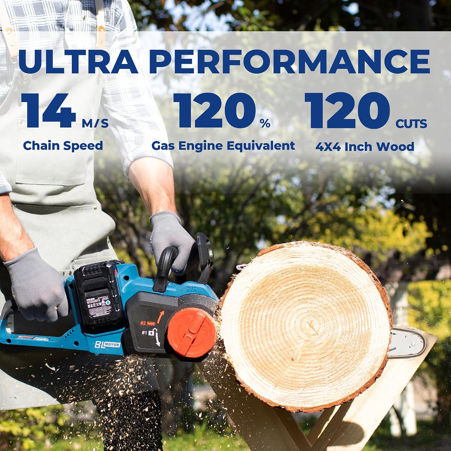 DongCheng 40V 16-Inch Brushless Cordless Chainsaw with 2x4.0Ah Batteries, Gas-Like Power for Tree Felling, Storm