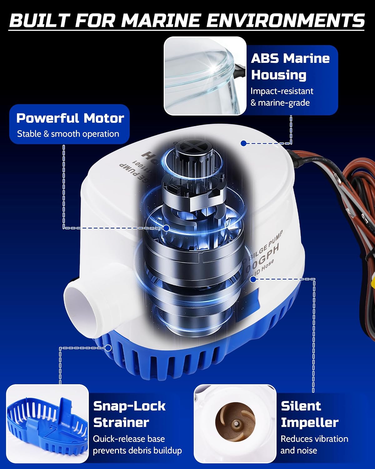 12V Automatic Boat Bilge Pump Kit, 1100GPH DC Marine Pump w/Float Switch
