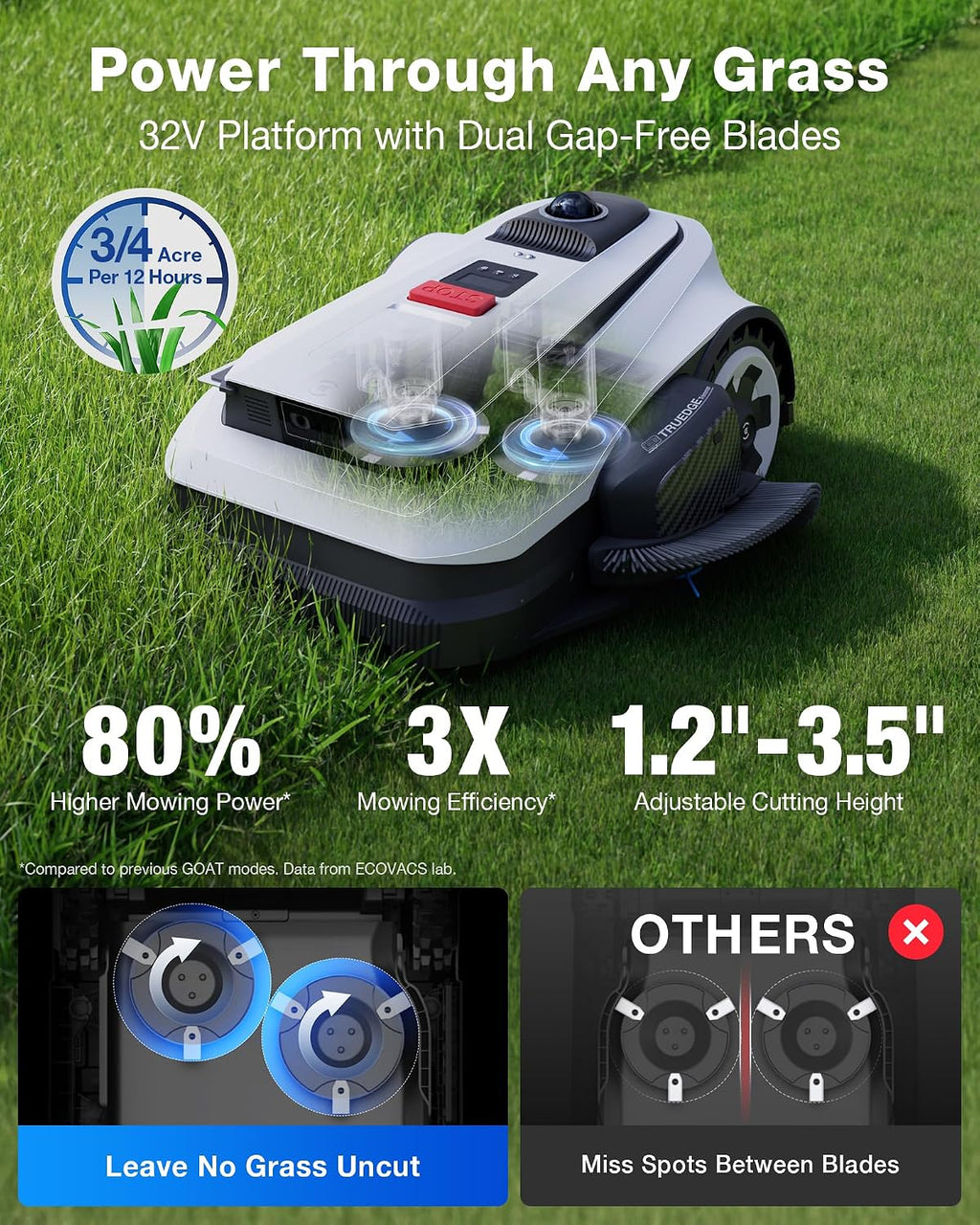 Goat A3000 LiDAR PRO Robotic Lawn Mower for Up to 3/4 Acre, 7500 mAh Battery with 189W Fast Charging, Wire-Free