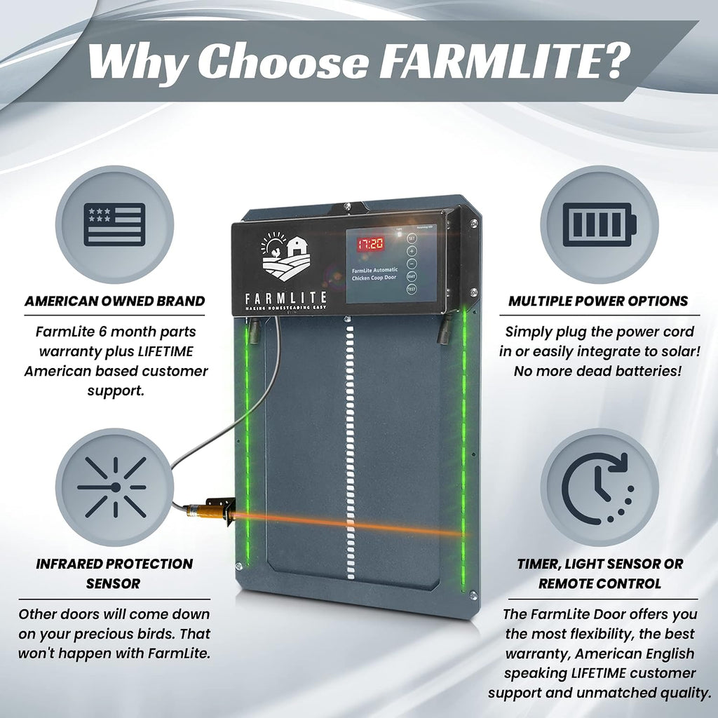 Automatic Chicken Coop Door Opener | Non-Battery Powered Automatic Chicken Door | Automatic Coop Door with Timer and