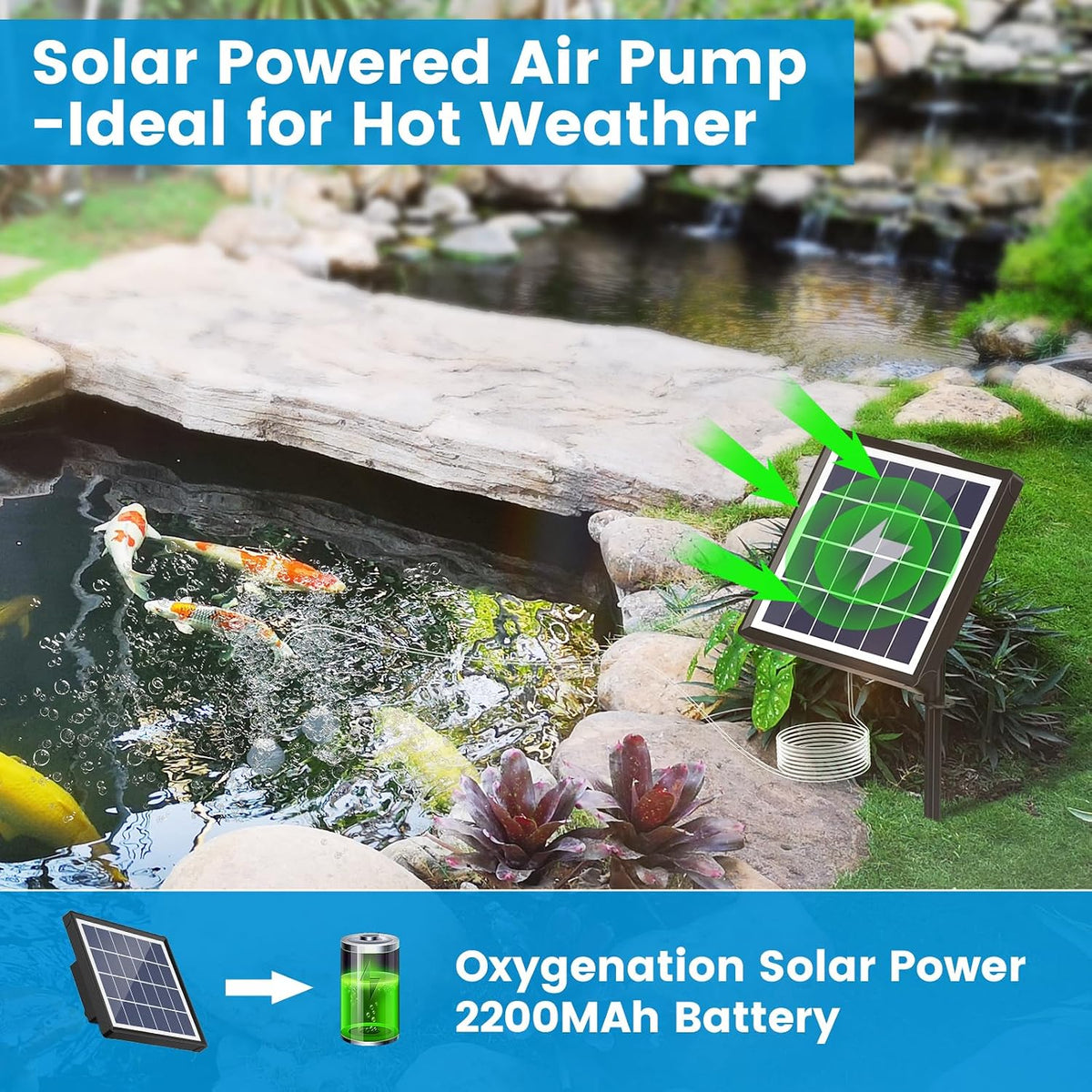3W Solar Pond Aerator with 2200mAh Battery Backup, All-in-One Solar Air Pump, 24/7 Continuous Oxygenation, Quiet