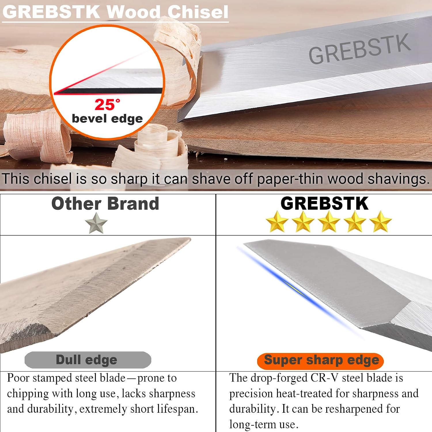 4 Piece Wood Chisel Set CR-V Steel Sharp Bevel Edge for Woodworking | Chromium Vanadium, High Hardness & Durability.