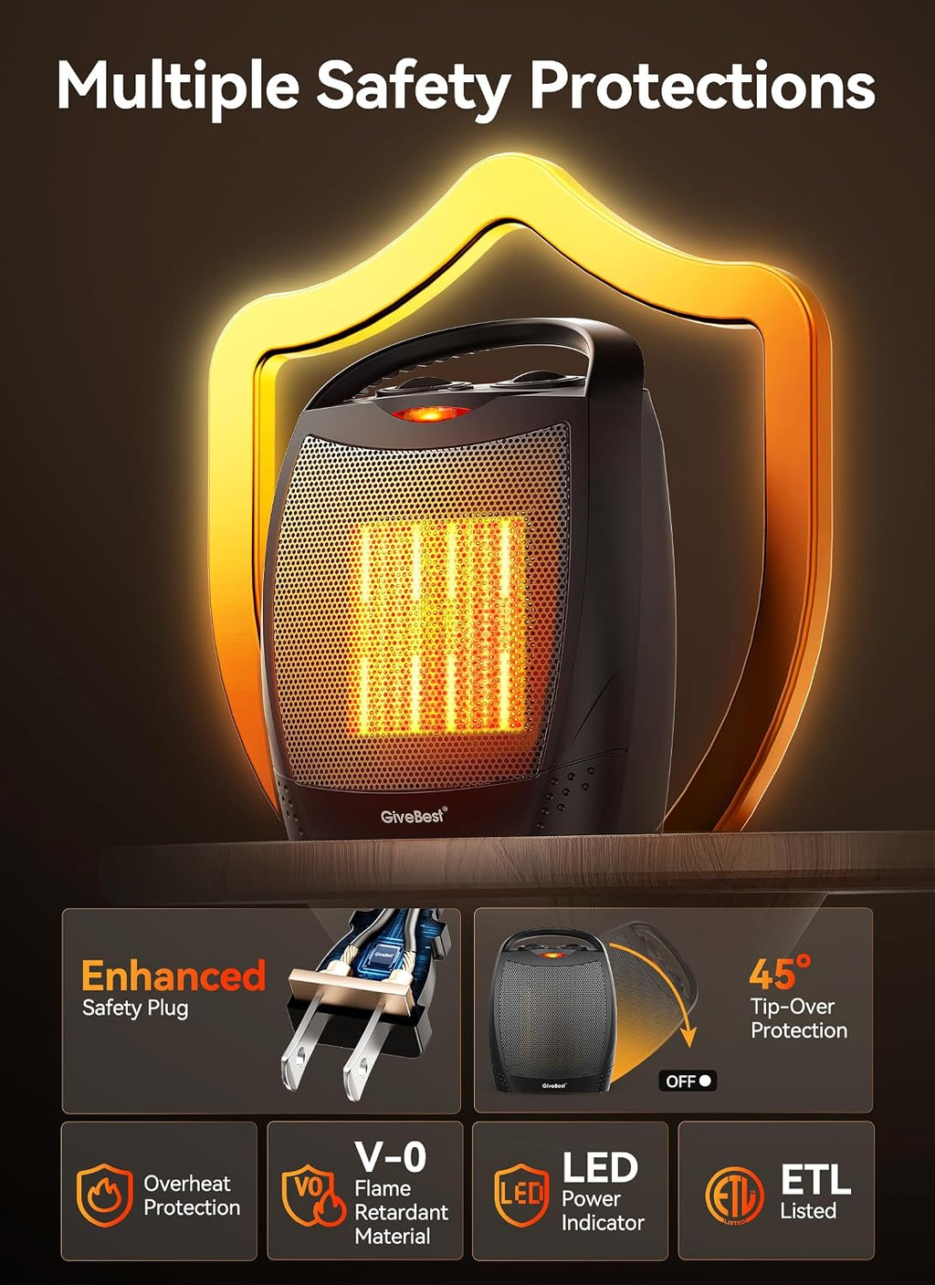 Portable Electric Space Heaters for Indoor Use | 1500W/750W Ceramic Desk Heater with Thermostat, Heat Up 200 Square