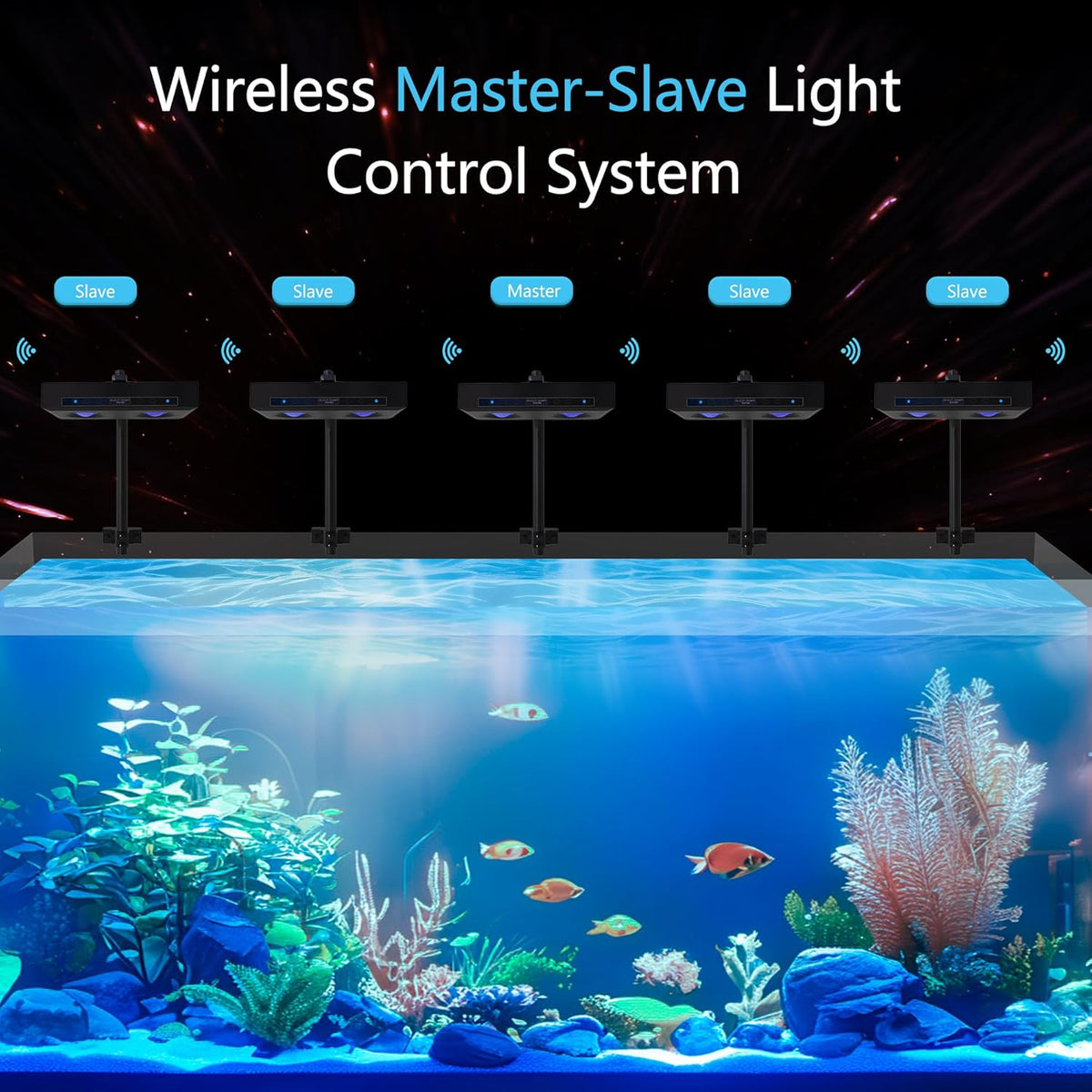 Aquarium Light - 95 Watt Sunrise Sunset Moonlight, Group Control Program Coral Reef Light Dimmable Full Spectrum for