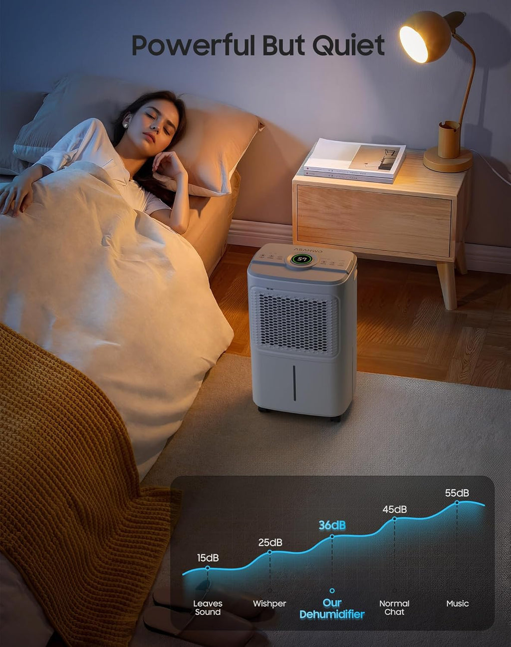 2500 Sq.Ft Dehumidifier for Basement Home, ASAHWo 34 Pints Dehumidifier with Drain Hose, Quiet Portable Dehumidifiers