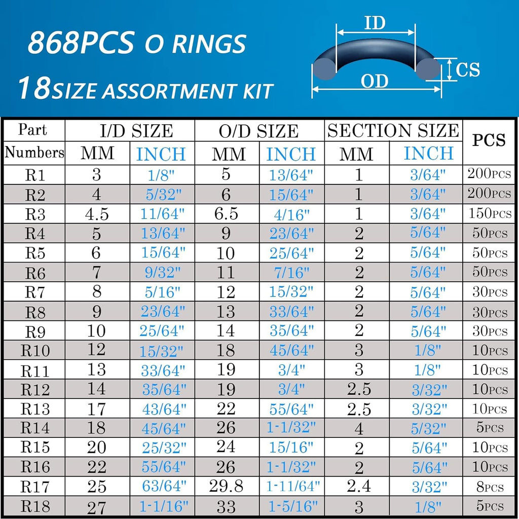 1000 Pcs 18 Size O Ring Kit+18 Size Rubber Washers Assortment Kit
