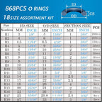1000 Pcs 18 Size O Ring Kit+18 Size Rubber Washers Assortment Kit