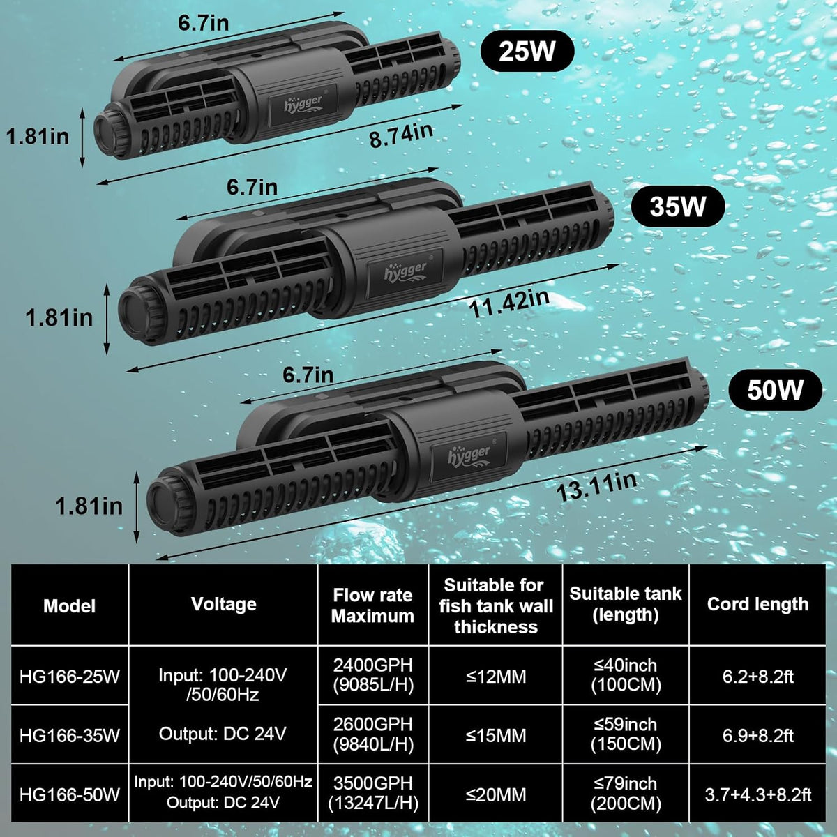Intelligent Wave Maker for Aquarium, Saltwater Freshwater Circulation Pump Adjustable 6 Waves/Night/Feed/Wireless