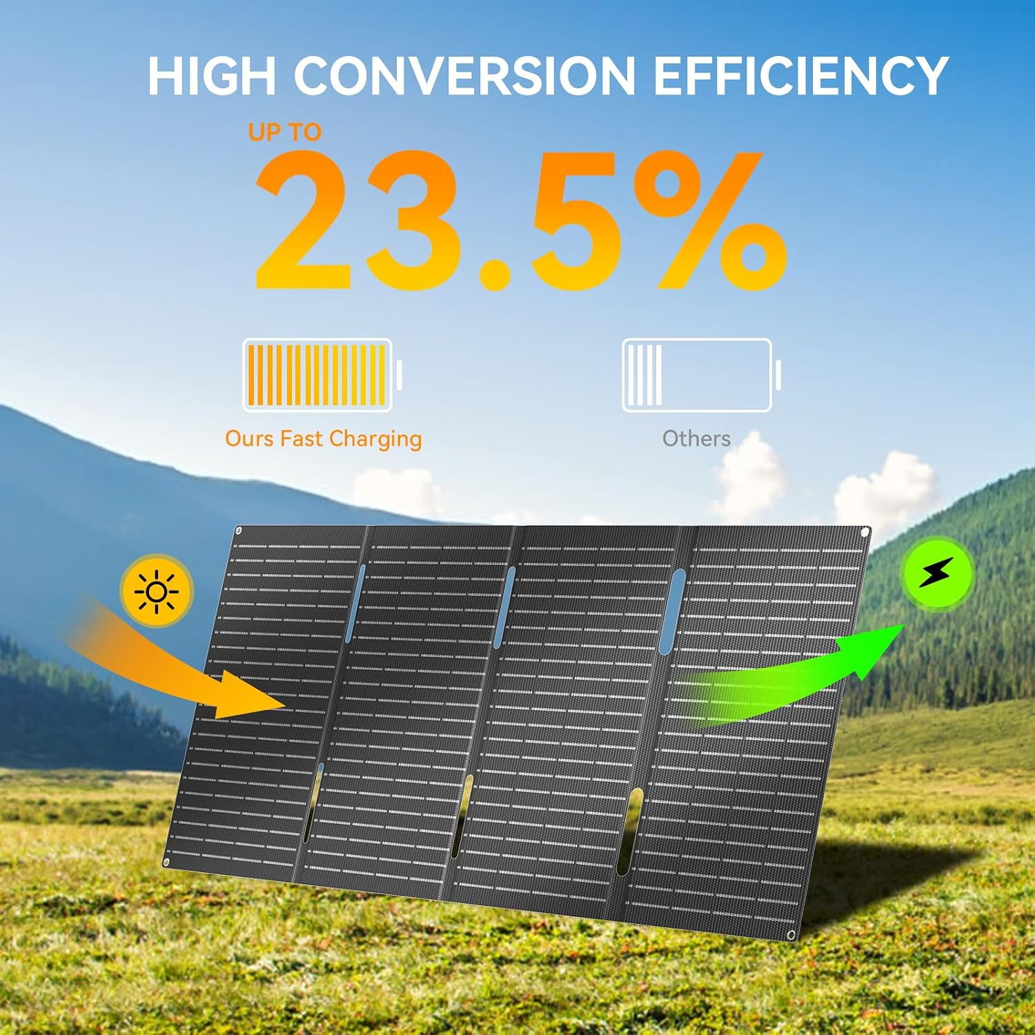 Ecosonique 60W Portable Foldable Solar Panels Charger with USB-C USB-A DC | Fast Charging, Lightweight, ETFE