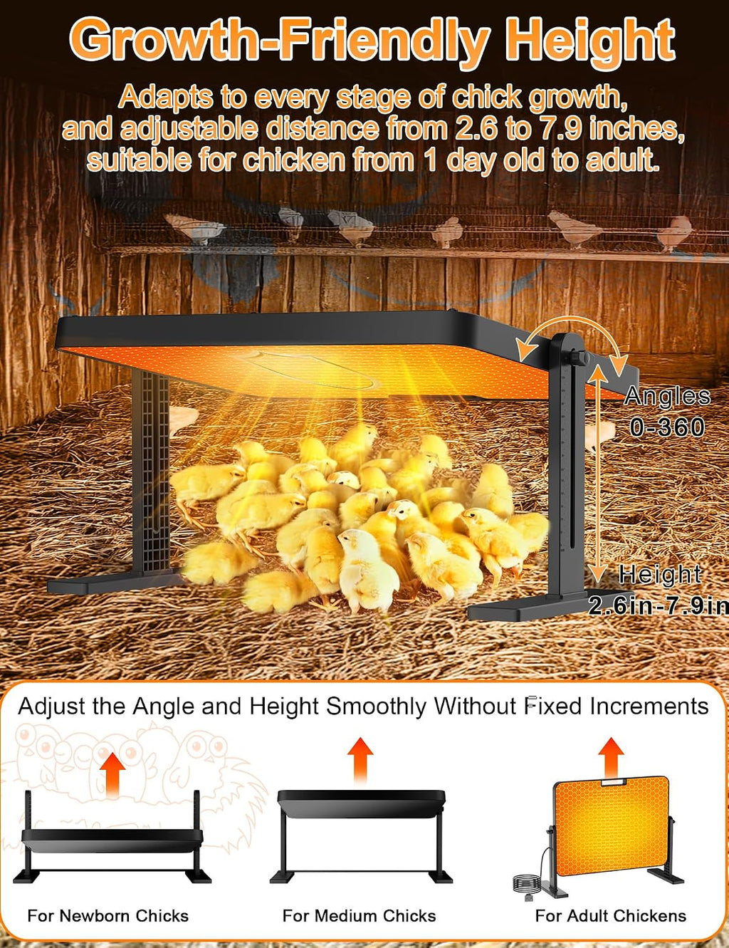 Chicken Coop Heater, 200W Radiant Heat Plate with Adjustable Temp