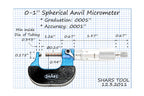 Shars 0-1" Ball Anvil Flat Spindle Micrometer, Carbide Thickness 303-2360 P