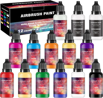 Airbrush & Model Finishing