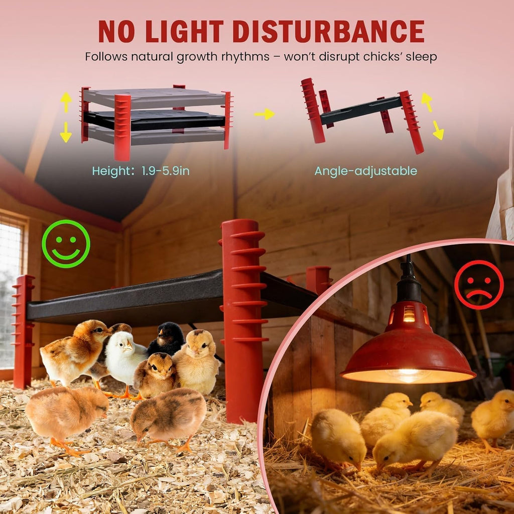 Smart Chicken Coop Heater, 150W Radiant Heat Panel with Smart Thermostat