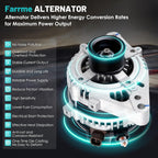 11129 Car Alternator Fit for Toyota Tacoma 05-15, 4Runner 03-09 4.0L