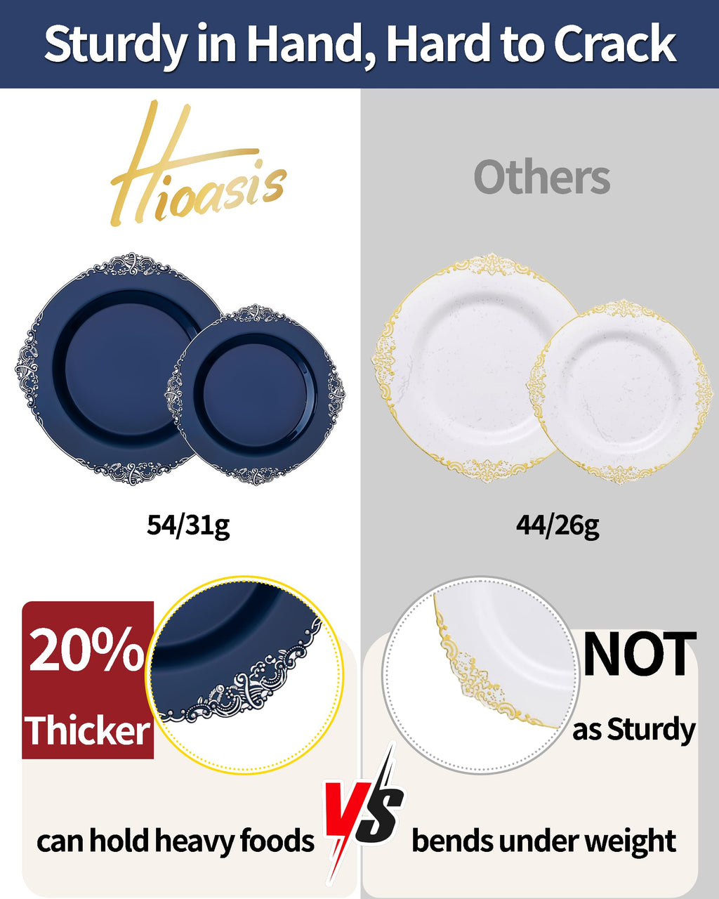 350 Pcs Blue Silver Plates for Graduation