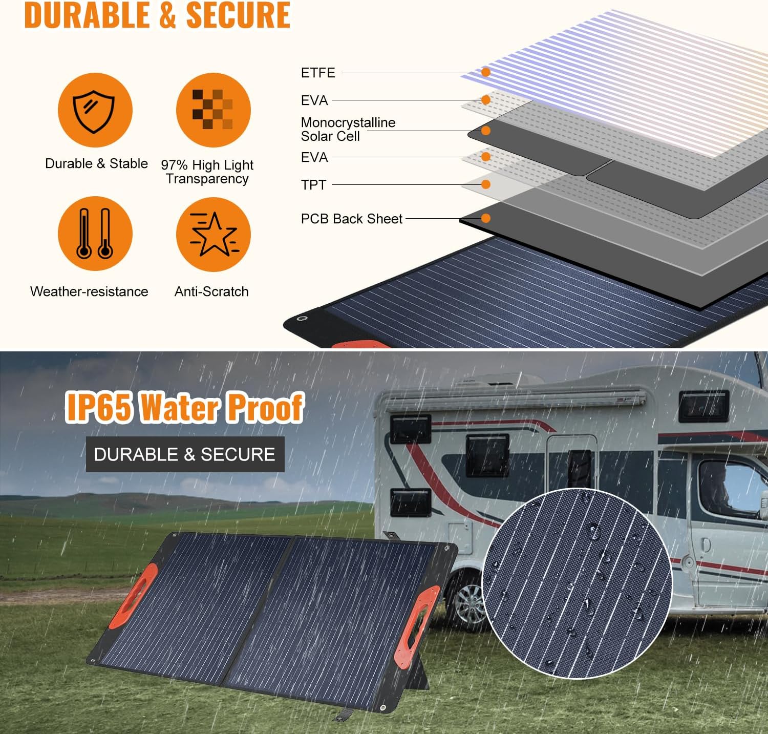 100W Foldable Solar Panel - Charger for Power Stations | Monocrystalline 23.5% High Efficiency QC3.0 USB-A/USB-C