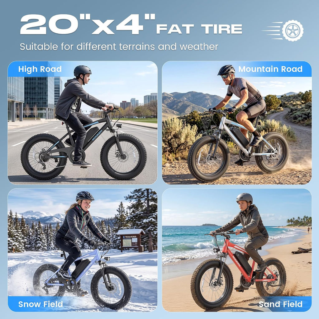 Electric Bike for Adults, 20"x4.0" Fat Tire Electric Bike | 500W Motor Ebike, 48V 499WH Removable Battery, Up to 45