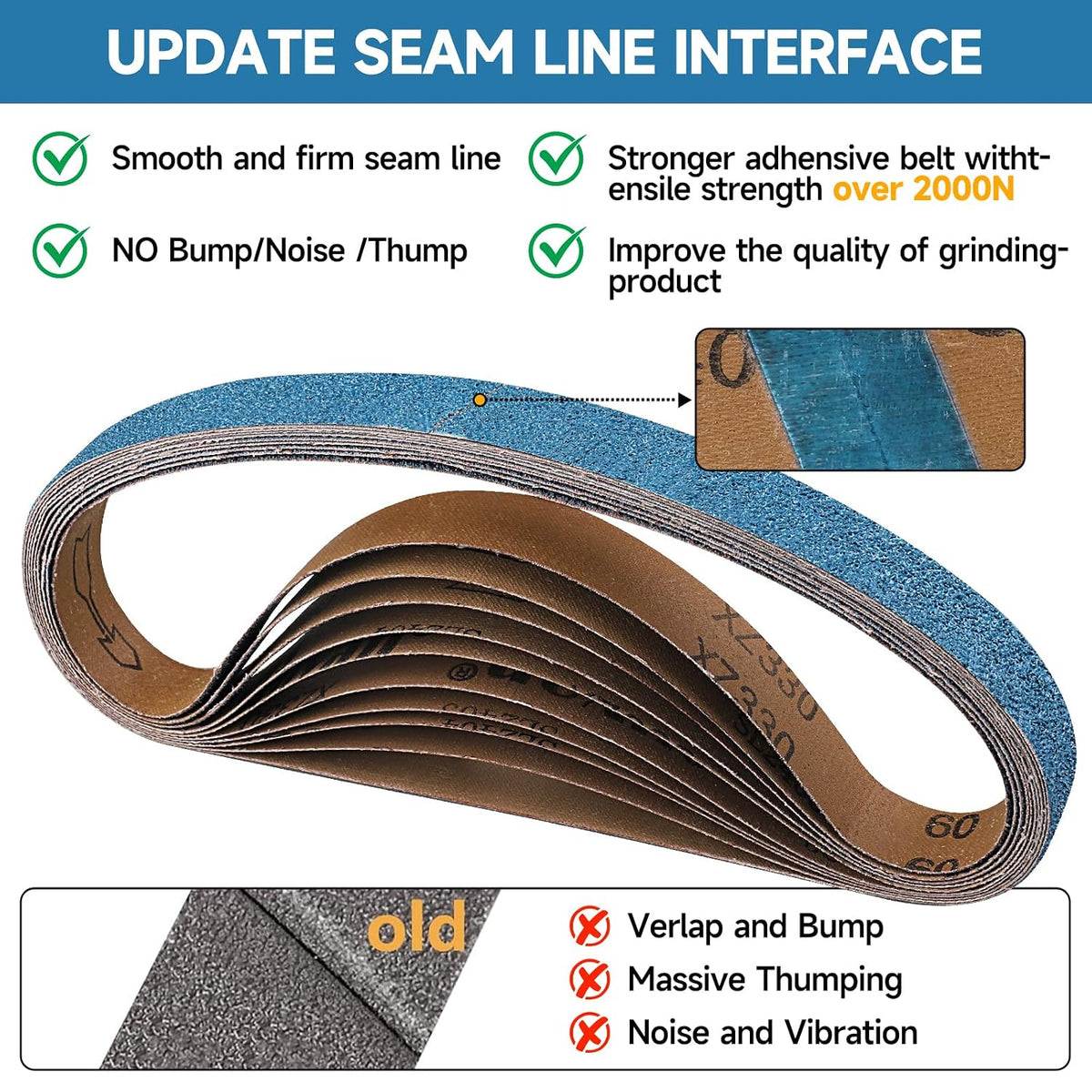 12-Piece Premium 1 x 42 Inch Zirconia Sanding Belts 40-400 Grit
