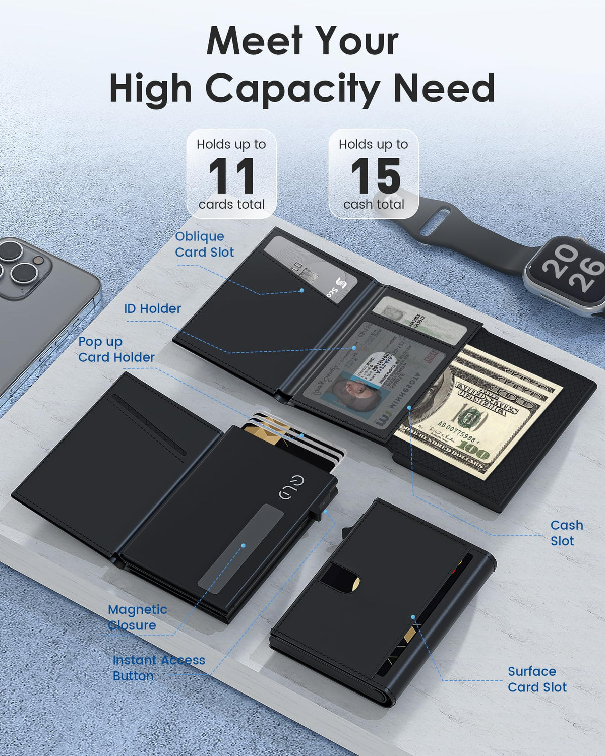 Minimalist Wallet for Men - RFID Blocking [Smart & Practical] Trifold Slim