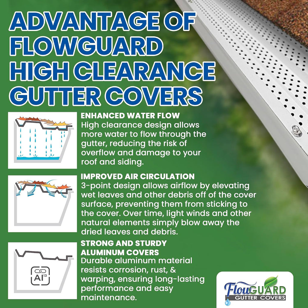 FlowGuard USA Made Professional DIY 5 Inch High Clearance 50-Year Gutter Cover System - White - Aluminum Gutter