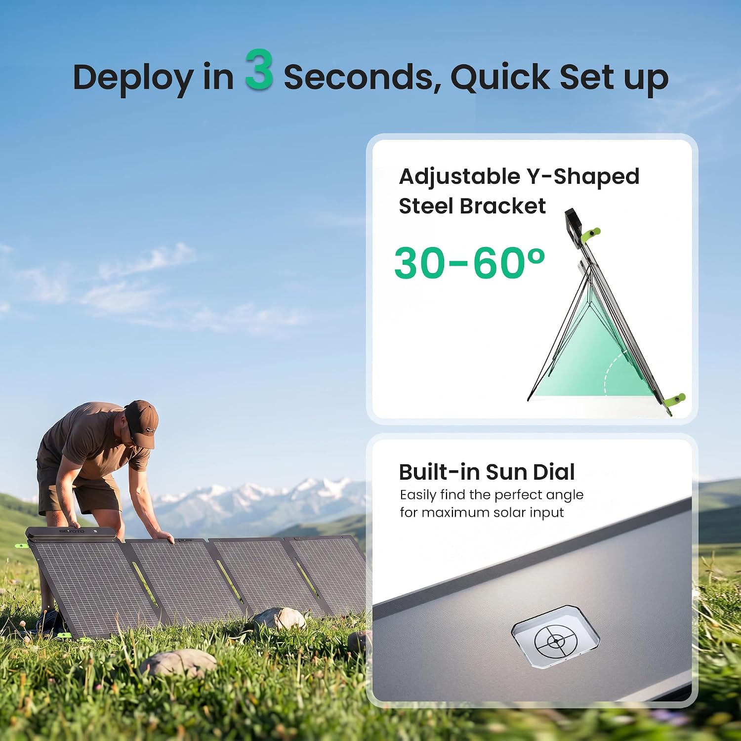200W Bifacial Portable Solar Panel for Camping, RV & Power Stations | 26% N-Type Cells, Foldable Design, Reflective